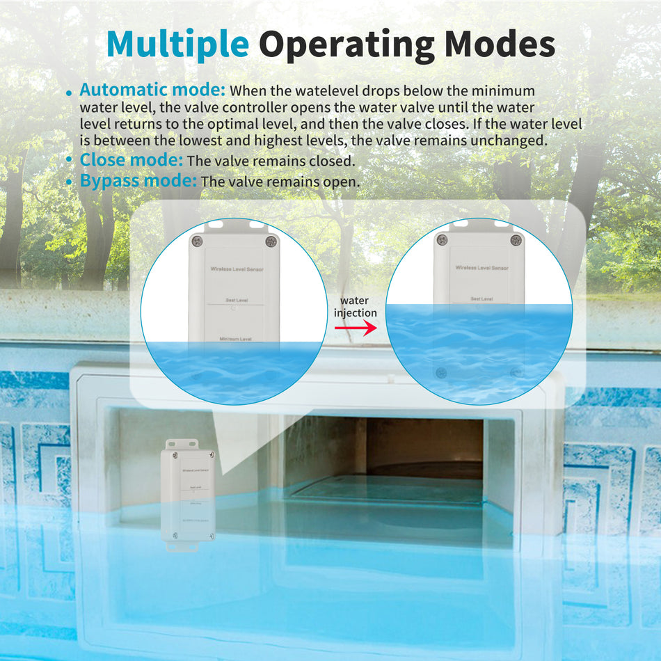 Wireless Automatic Pool Water Level Control System with Three Modes and 500ft Range Ideal for Pools Spas and Water Tanks